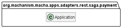 Class Diagram