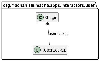 Class Diagram