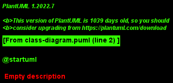 Class Diagram