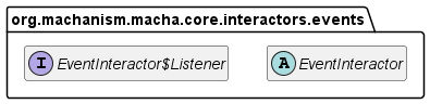 Class Diagram