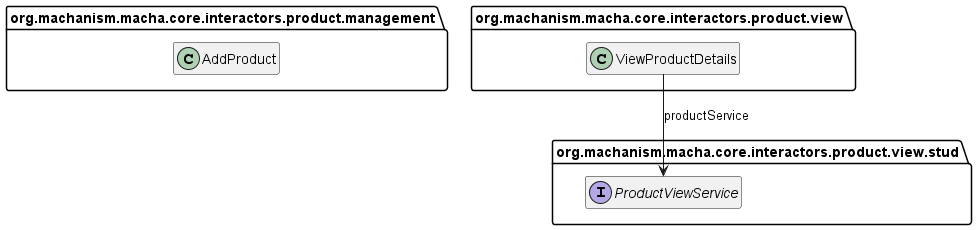 Class Diagram
